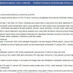 Percubaan Klinikal Fasa 3 Vaksin Covid-19 Di Malaysia Bermula Akhir Bulan Ini (Januari)